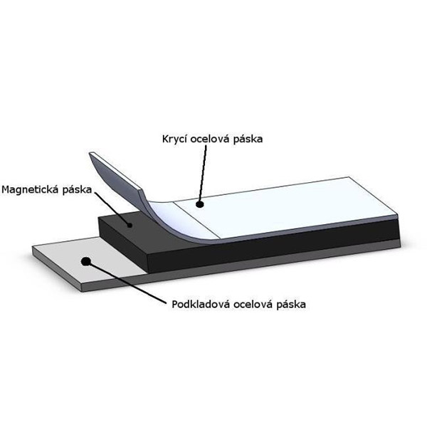 Taśma magnetyczna MT-02 / MT-05 / MT-25