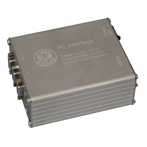 <br>PC - Interfejs USB (1-6 osi)<br>